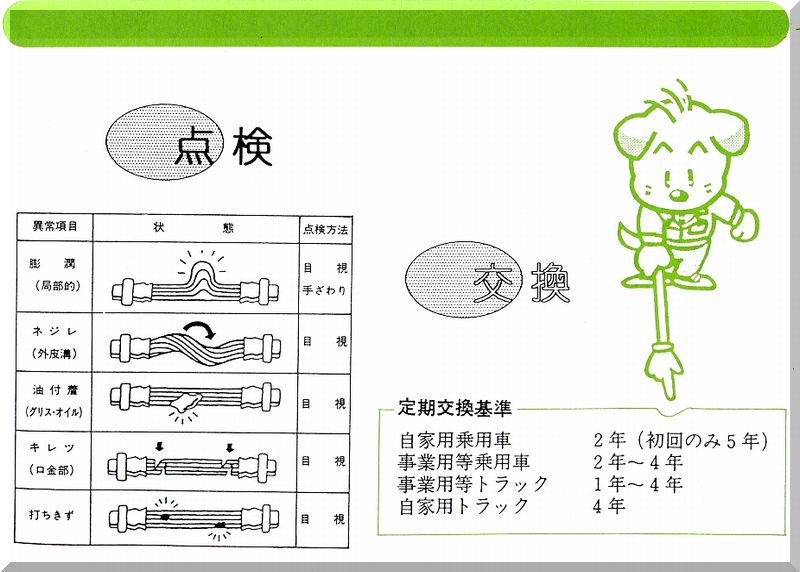 ブレーキホースの点検、交換のポイント