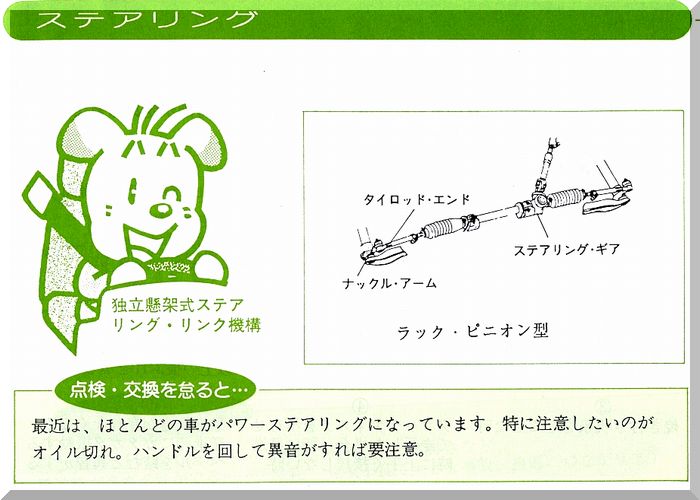 ステアリングの図解、点検を怠った場合に懸念される点