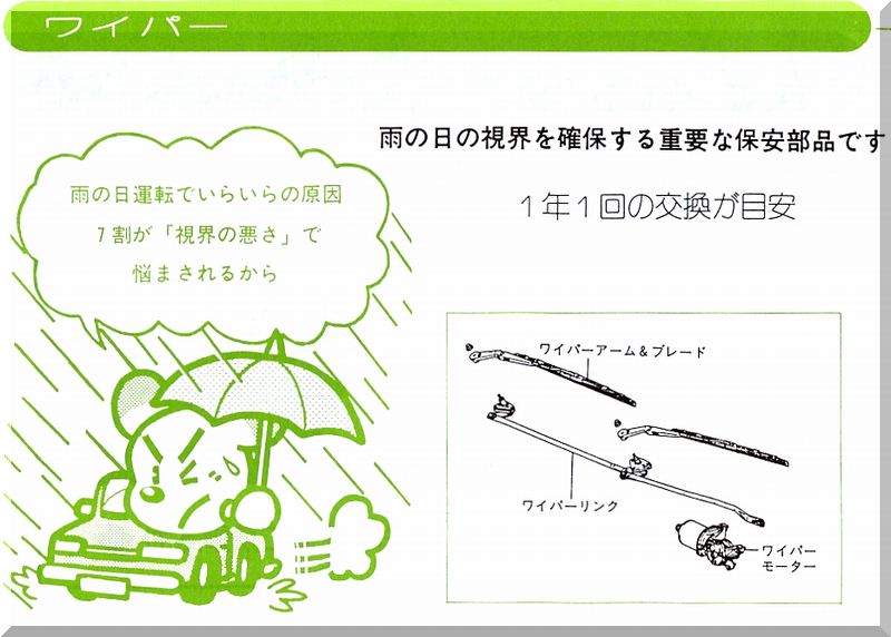 ワイパーの図解、点検を怠った場合に懸念される点